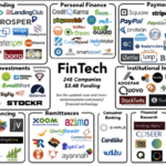 保険大手BNPが考える保険業界版フィンテックとは