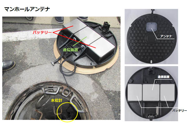 IOT_都市型水害監視サービス_明電舎2