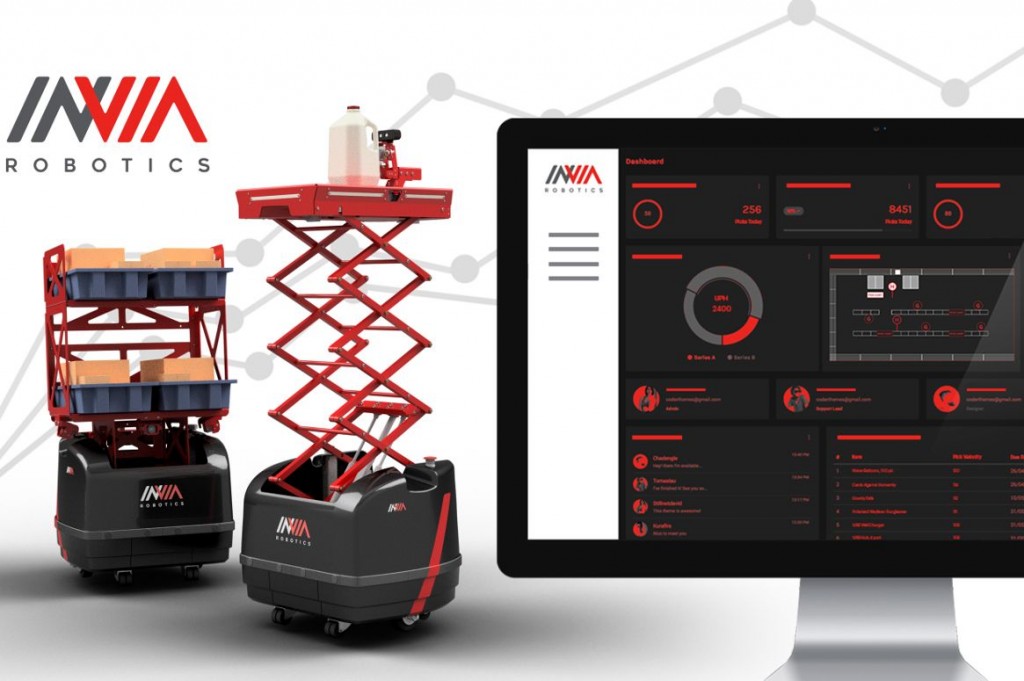 倉庫用ロボット_inviarobotics