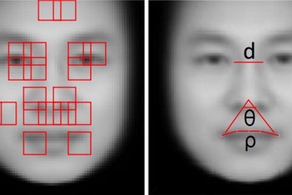 精度85 以上 人工知能が顔相から 犯罪予備軍 見分ける Roboteer ロボティア